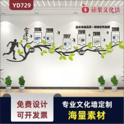 PP电子app:天然气绑定用户号怎么绑定(天然气表怎么绑定用户名)